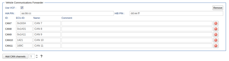 File:Vehicle Communications Forwarder CAN channels.png