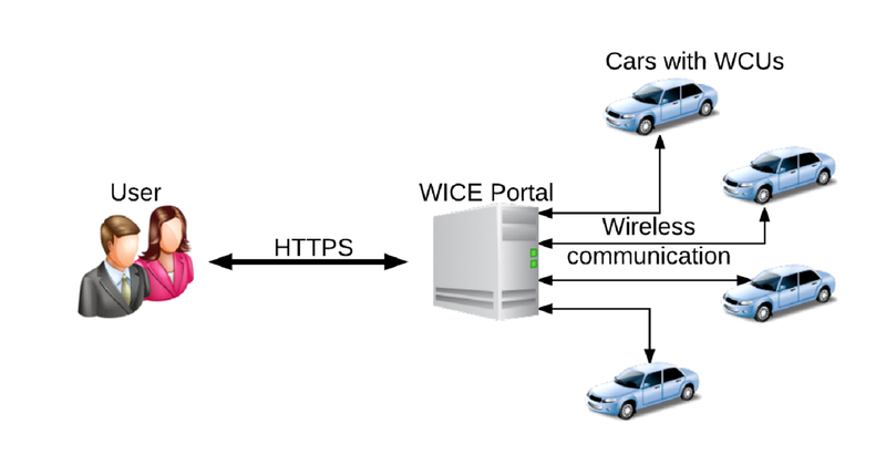 File:Illustration1.png