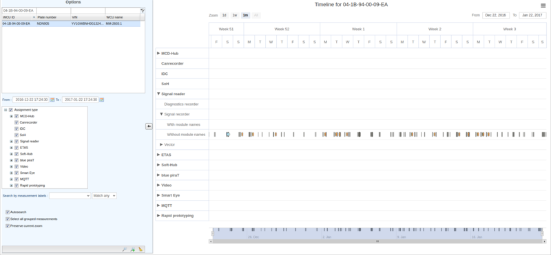 File:Timeline2.png