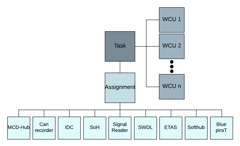 File:Illustration2.png