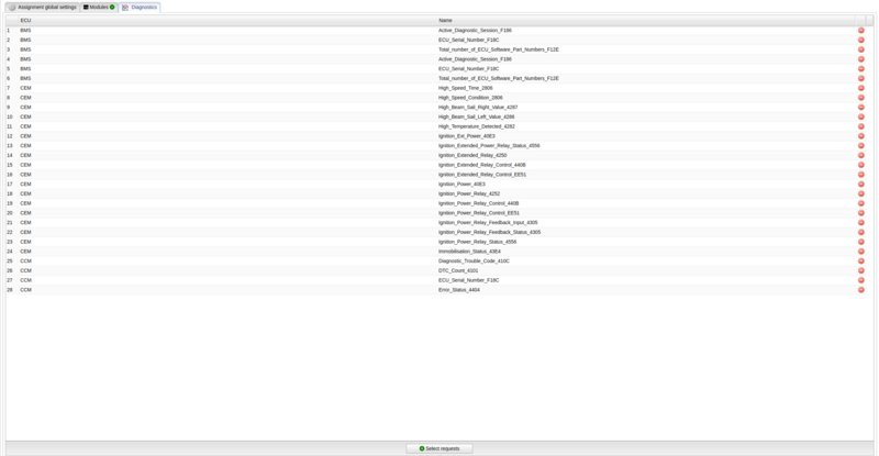 File:Idc assignment diagnostics tab.png