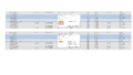Multiple resources 2
