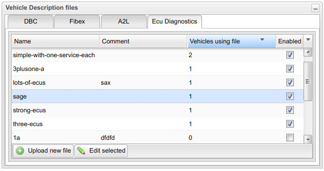 File:Vehicle-description-files.png