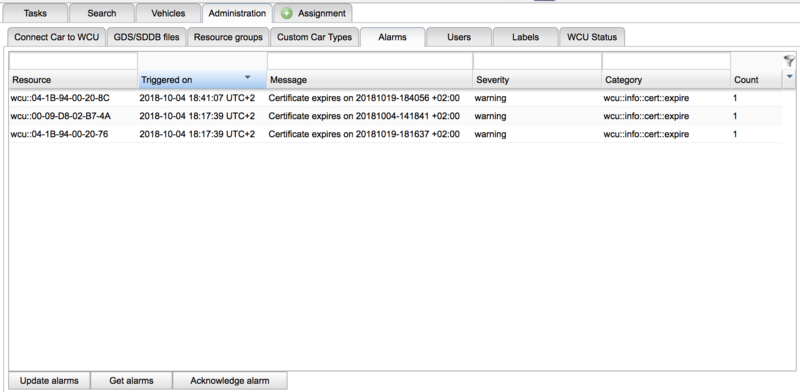File:Alarm table.png