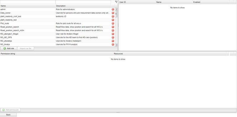 File:Edit roles and permissions.png
