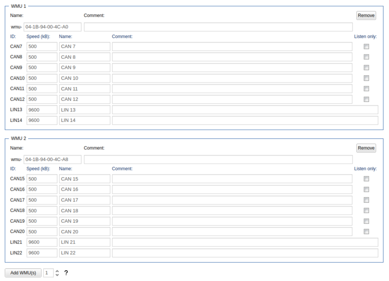 File:WMUs with LIN.png
