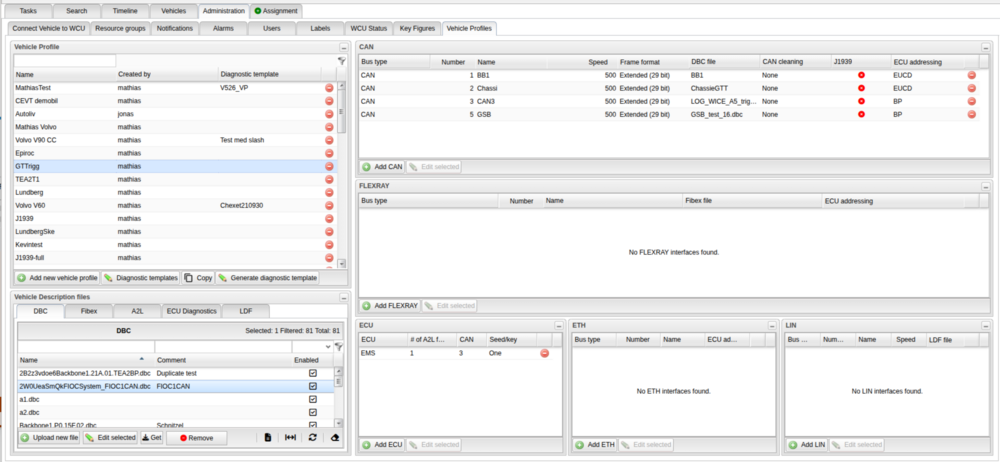 Vehicle Profiles Panel