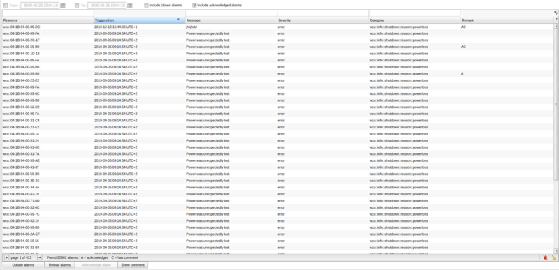 File:The alarm panel.png