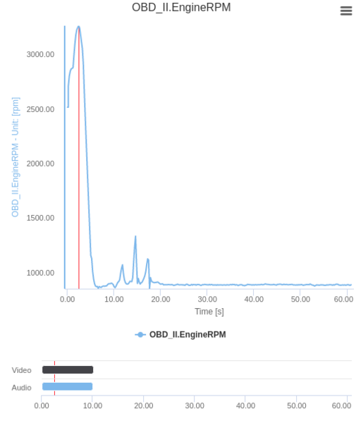 File:Priview audio video.png