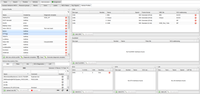 File:Vehicle-profiles-generate-template.png
