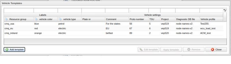 File:Vehicle-template-view.png